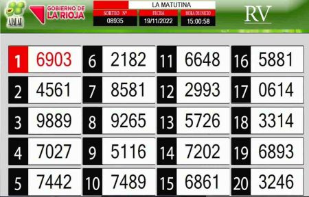 Sorteo de quiniela propio. Matutina