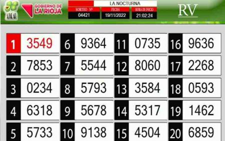 Sorteo de quiniela propio. Nocturna
