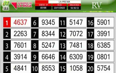 Sorteo de quiniela propio. Previa
