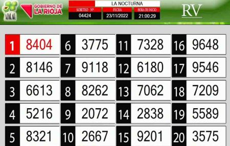 Sorteo de quiniela propio. Nocturna