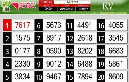 Sorteo de quiniela propio. Previa