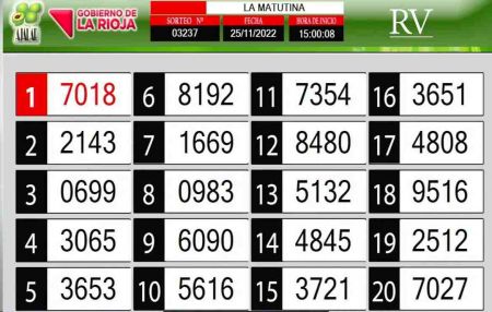 Sorteo de quiniela propio. Matutina