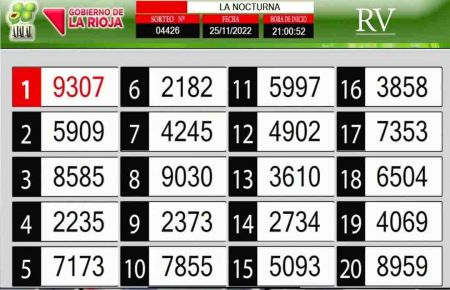 Sorteo de quiniela propio. Nocturna