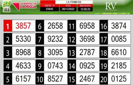 Sorteo de quiniela propio. Primera