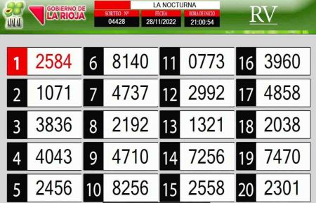 Sorteo de quiniela propio. Nocturna