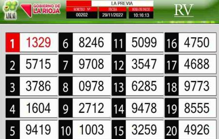 Sorteo de quiniela propio. Previa