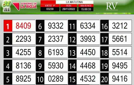 Sorteo de quiniela propio. Matutina