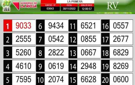Sorteo de quiniela propio. Primera