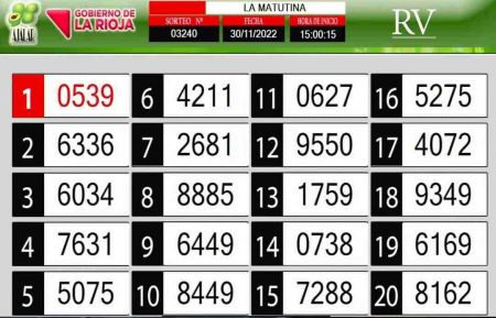 Sorteo de quiniela propio. Matutina