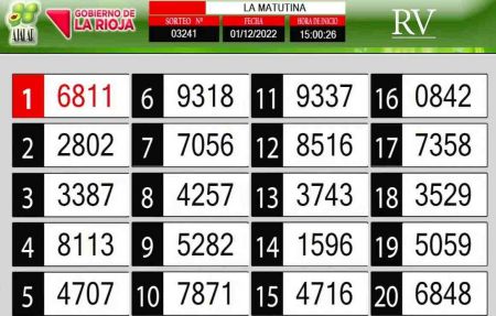 Sorteo de quiniela propio. Matutina