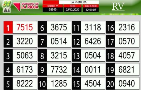 Sorteo de quiniela propio. Primera