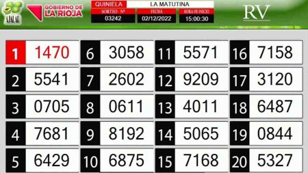 Sorteo de quiniela propio. Matutina
