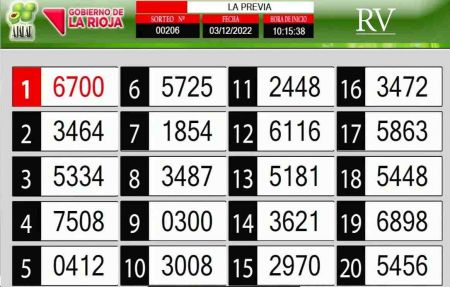Sorteo de quiniela propio. Previa