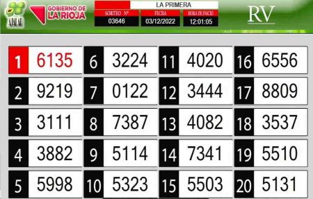 Sorteo de quiniela propio. Primera