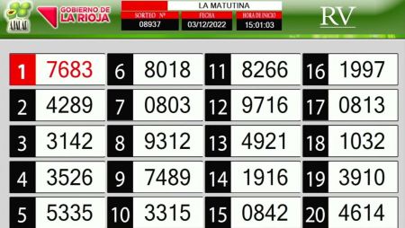 Sorteo de quiniela propio. Matutina