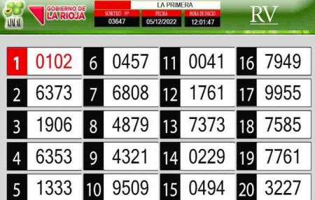 Sorteo de quiniela propio. Primera