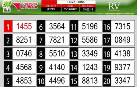 Sorteo de quiniela propio. Matutina