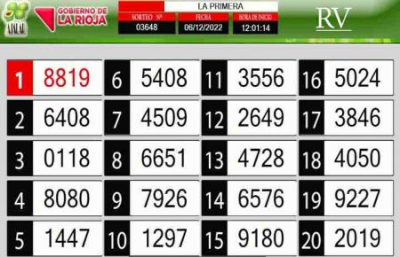 Sorteo de quiniela propio. Primera