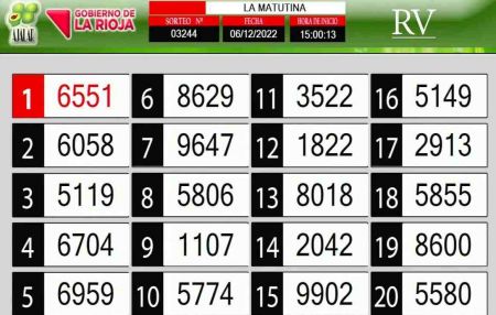 Sorteo de quiniela propio. Matutina