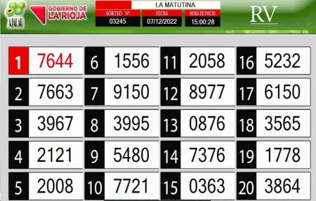Sorteo de quiniela propio. Matutina