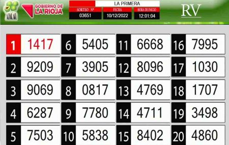 Sorteo de quiniela propio. Primera