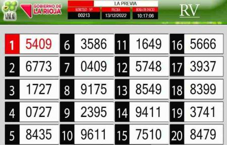 Sorteo de quiniela propio. Previa