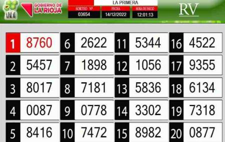 Sorteo de quiniela propio. Primera
