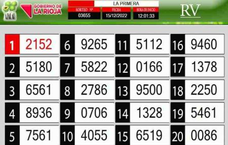 Sorteo de quiniela propio. Primera