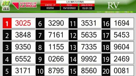 Sorteo de quiniela propio. Matutina