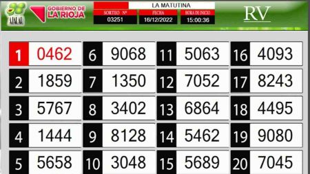Sorteo de quiniela propio. Matutina