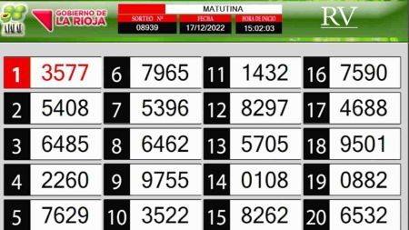 Sorteo de quiniela propio. Matutina