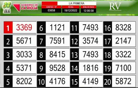 Sorteo de quiniela propio. Primera