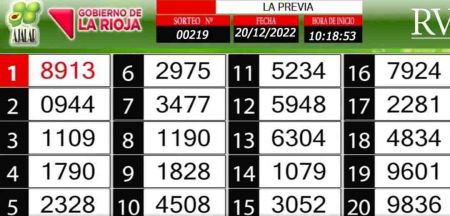 Sorteo de quiniela propio. Previa