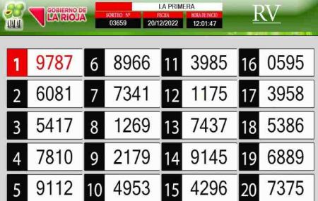 Sorteo de quiniela propio. Primera