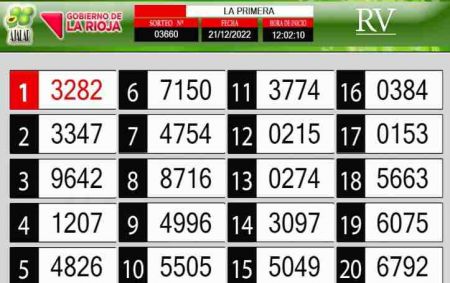 Sorteo de quiniela propio. Primera