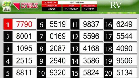 Sorteo de quiniela propio. Matutina