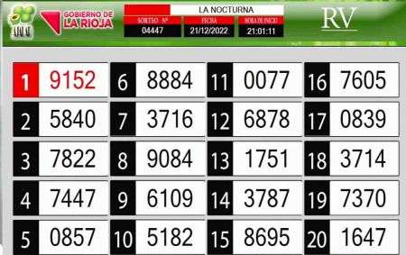 Sorteo de quiniela propio. Nocturna