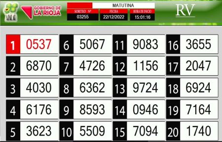 Sorteo de quiniela propio. Matutina