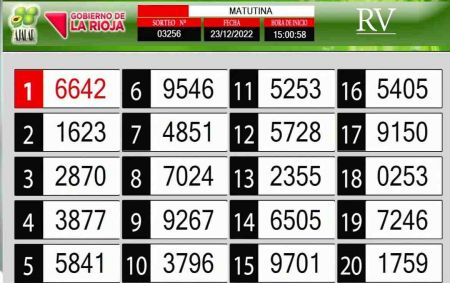Sorteo de quiniela propio. Matutina