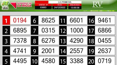 Sorteo de quiniela propio. Primera