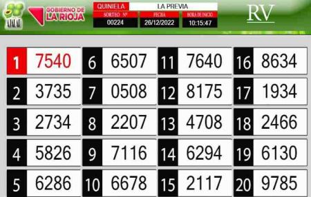 Sorteo de quiniela propio. Previa