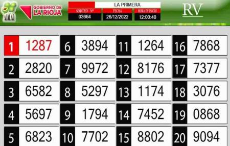 Sorteo de quiniela propio. Primera