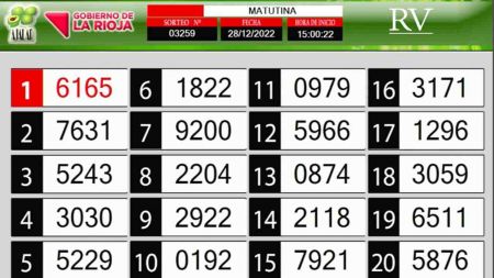 Sorteo de quiniela propio. Matutina