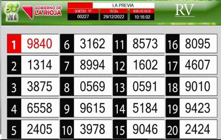 Sorteo de quiniela propio. Previa