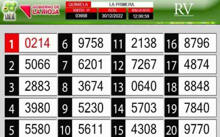 Sorteo de quiniela propio. Primera