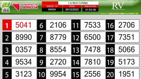 Sorteo de quiniela propio. Nocturna