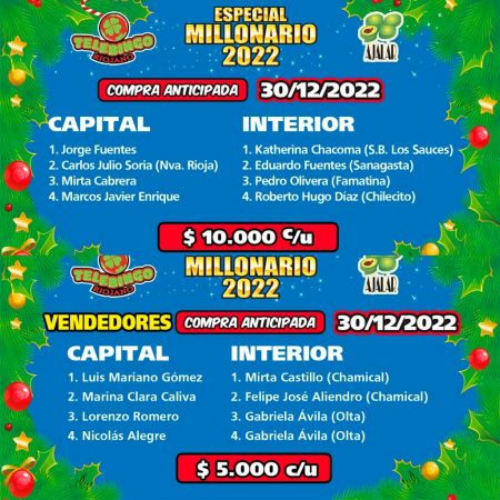Ganadores del Telebingo Riojano Millonario.Compra anticipada
