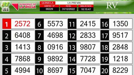 Sorteo de quiniela propio. Previa
