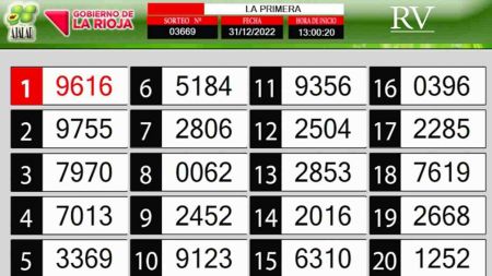 Sorteo de quiniela propio. Primera