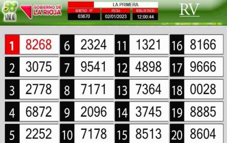 Sorteo de quiniela propio. Primera